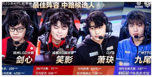 使NBA成